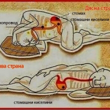да спиш на лявата страна китайска и аюрведична медицина
